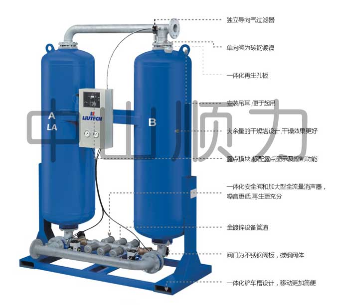 LA 无热再生压缩空气干燥器