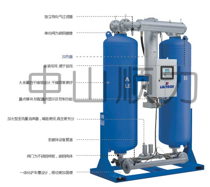 LE微热再生压缩空气干燥器