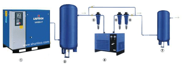 空压机安装系统图