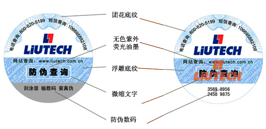 柳州富达空压机配件识别