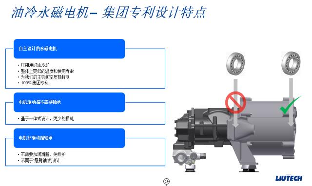 油冷永磁电机