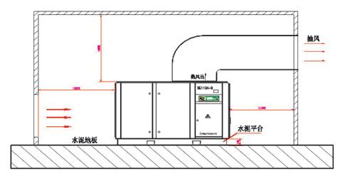 螺杆空压机安装结构图